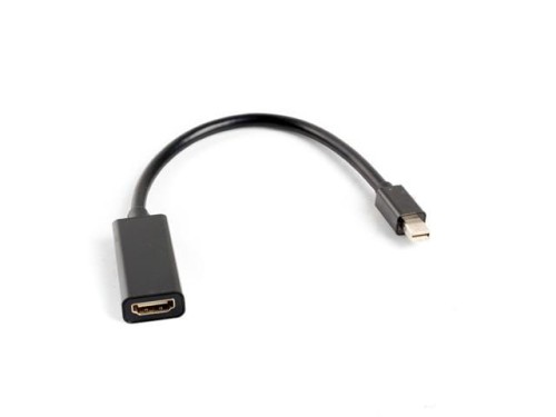 Kabel mini Displayport - HDMI